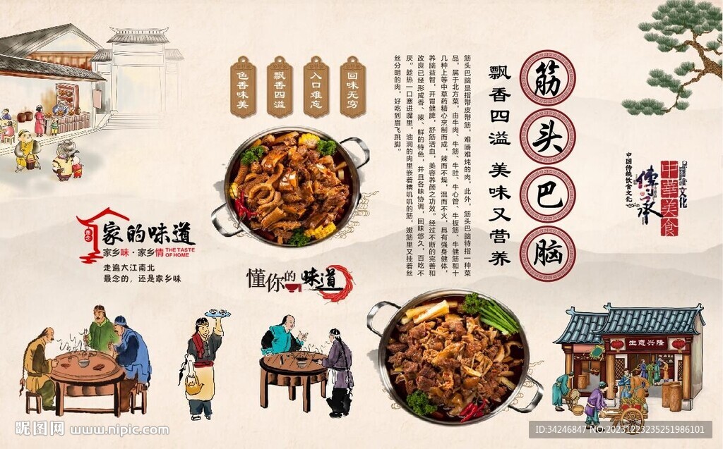 筋頭巴腦
