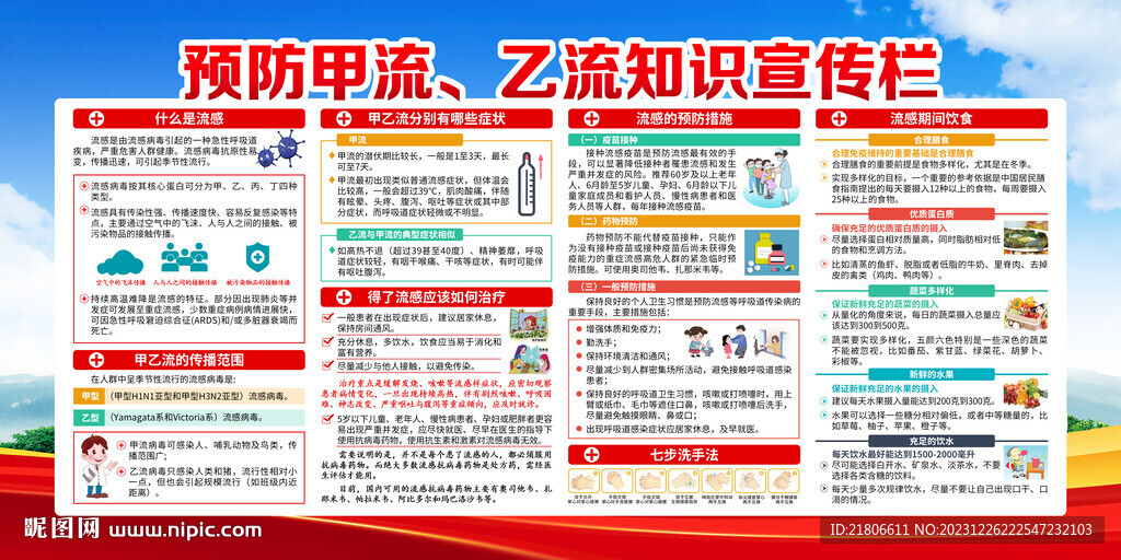 甲流乙流預(yù)防