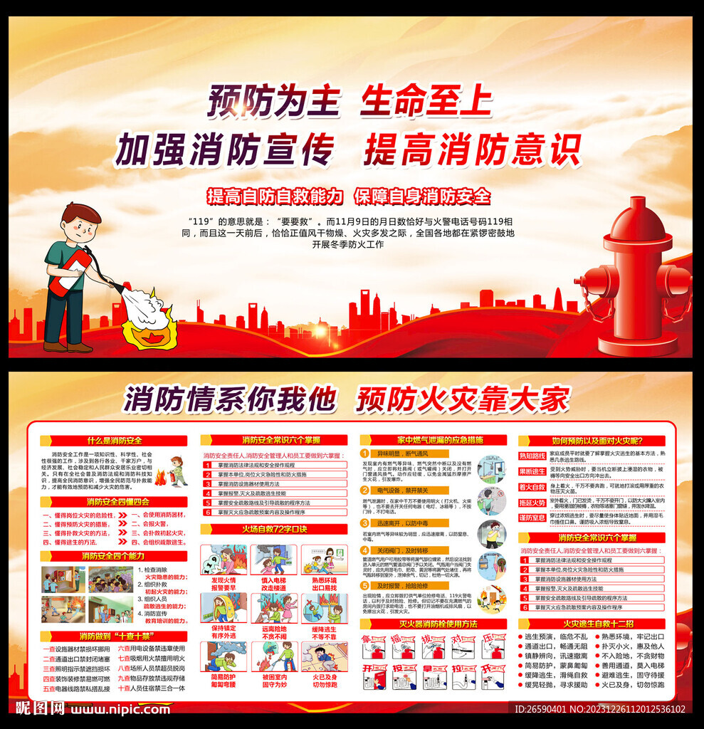 消防知識