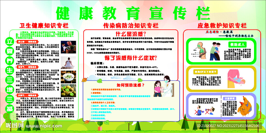 健康教育宣傳欄