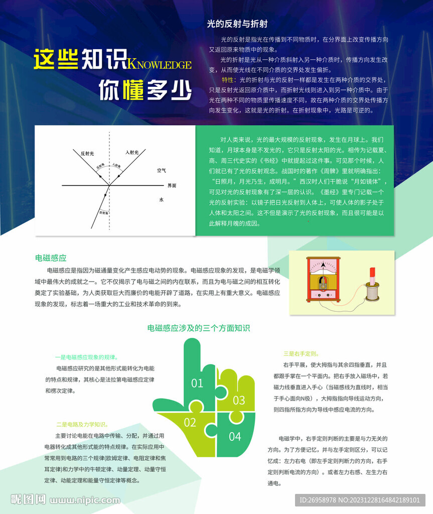 科技知識(shí)