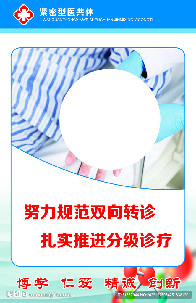 醫(yī)共體