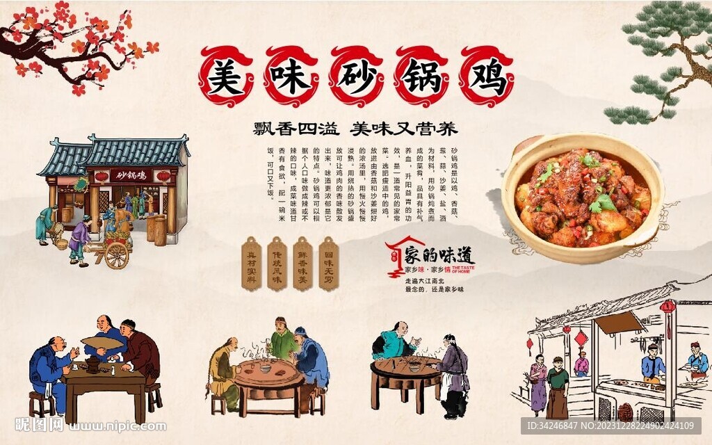 砂鍋雞