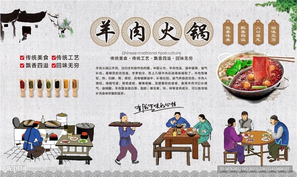 羊肉火鍋