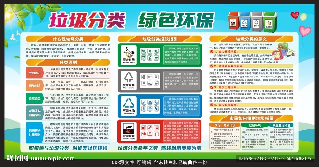 垃圾分類宣傳欄