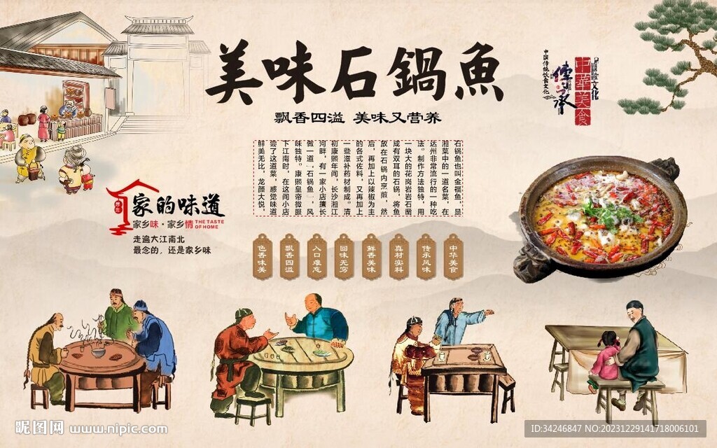 石鍋魚