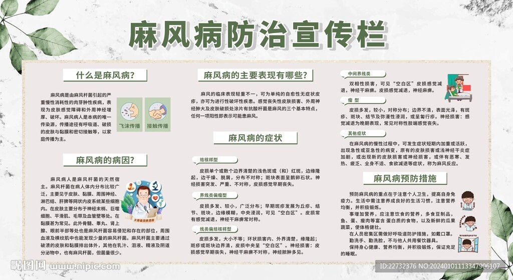 麻風病防治宣傳欄