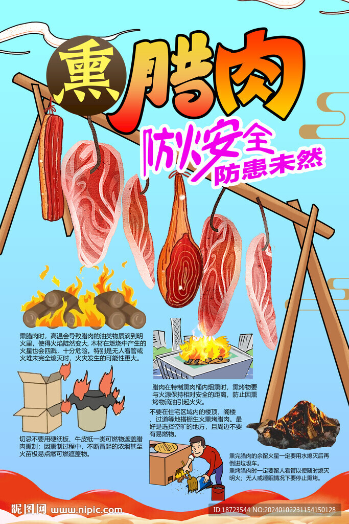 熏臘肉