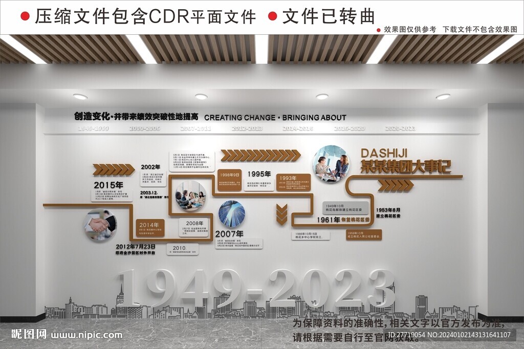 現(xiàn)代企業(yè)發(fā)展歷程文化墻
