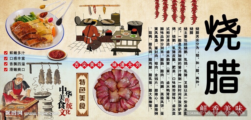 燒臘背景墻