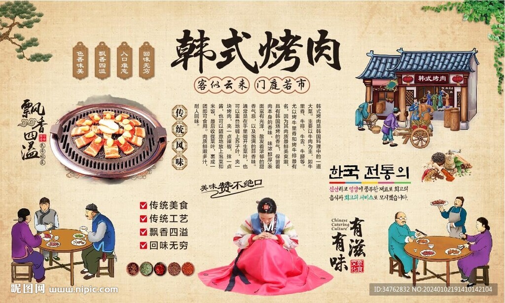 韓式烤肉
