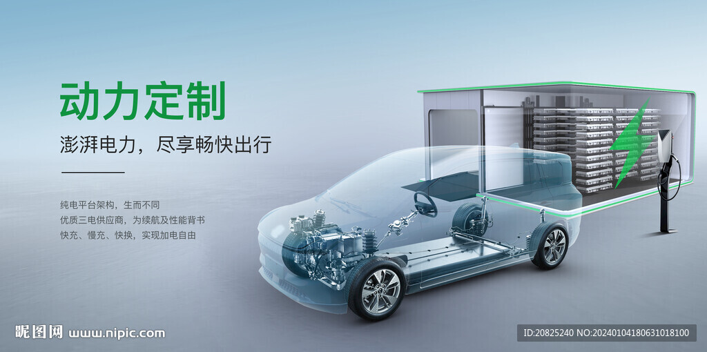 汽車海報(bào)