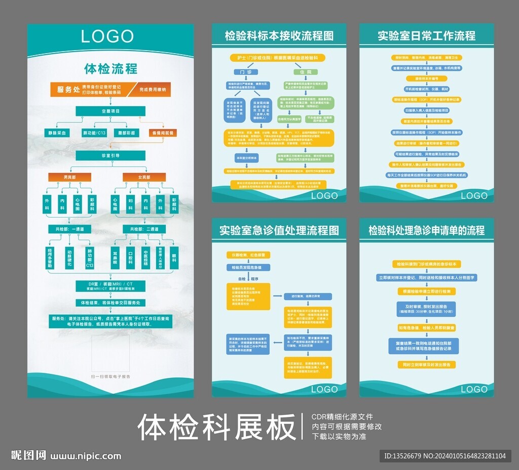 体检科流程展架