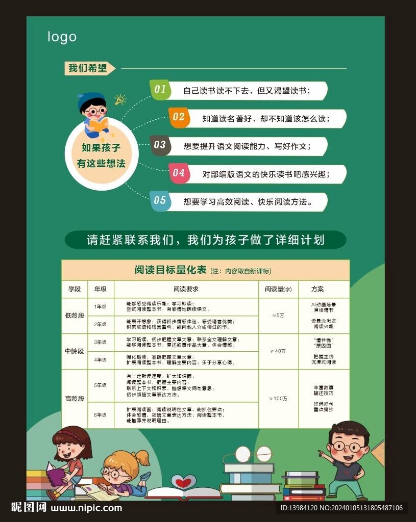 讀書海報(bào)
