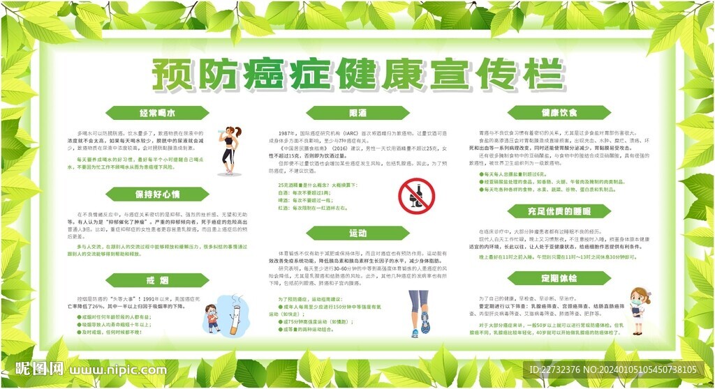 預(yù)防癌癥宣傳欄