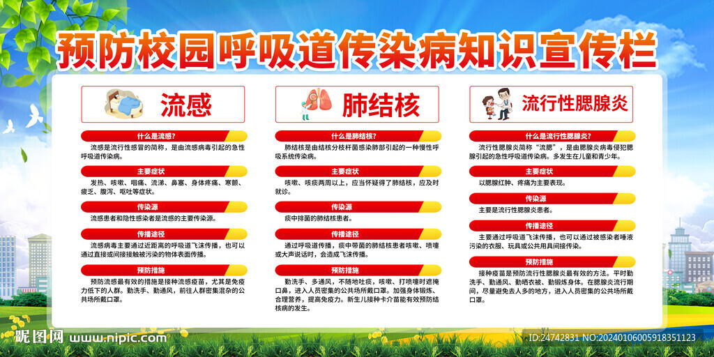 呼吸道疾病傳染預(yù)防