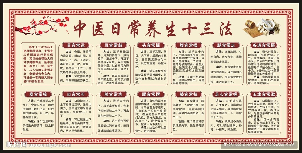 中醫(yī)健康教育知識(shí)宣傳欄