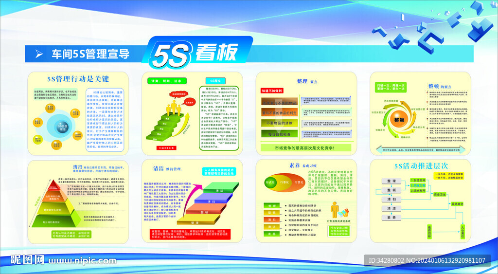 5S看板