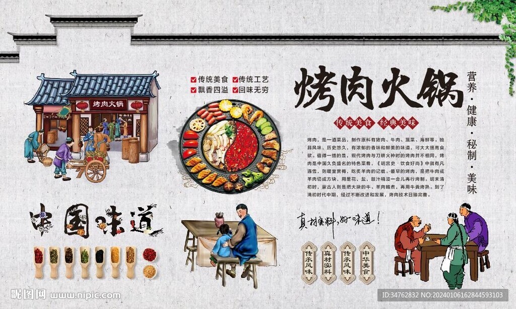 烤肉火鍋