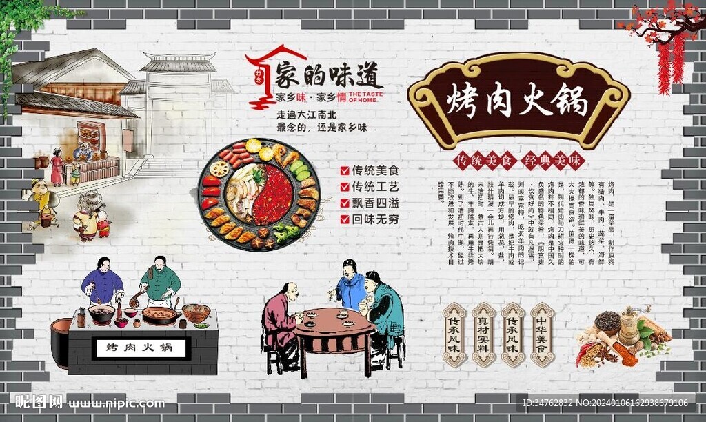 烤肉火鍋