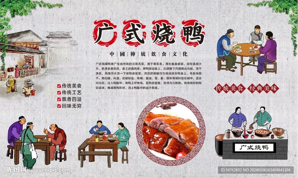 廣式燒鴨