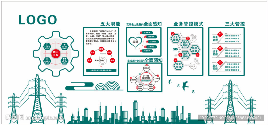 電網(wǎng)形象墻