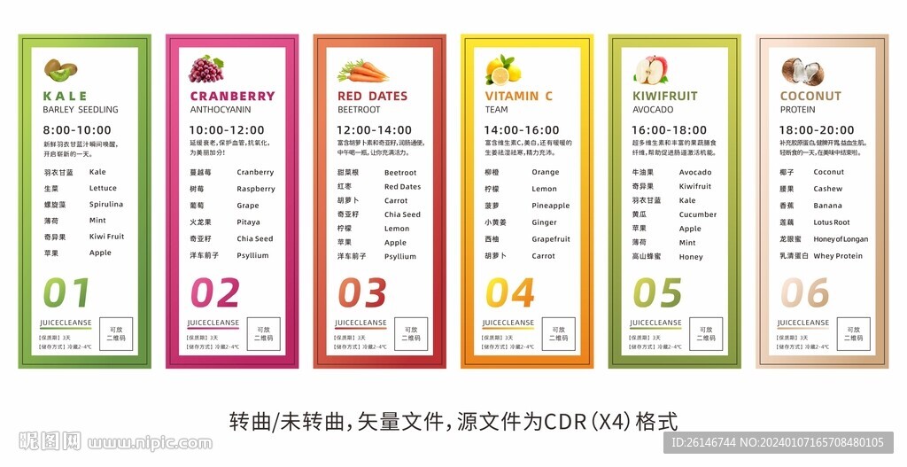 果蔬汁飲品不干膠標(biāo)簽