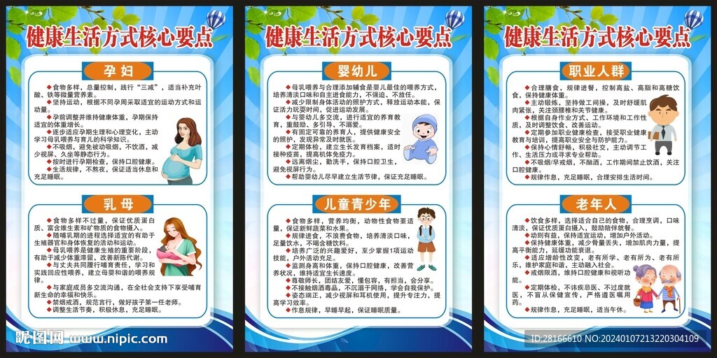 健康生活方式核心要點海報