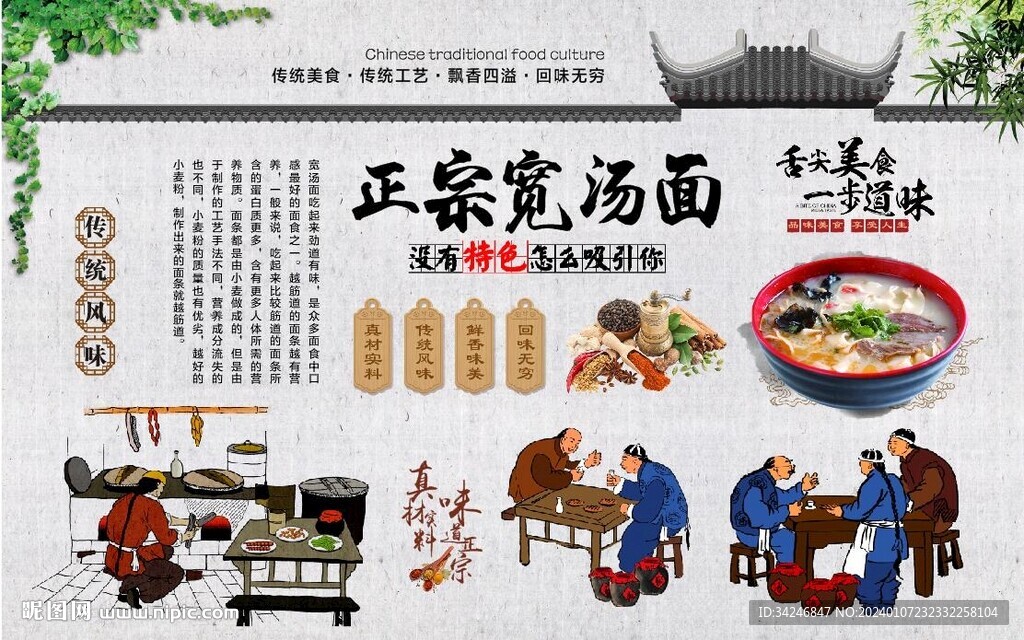 寬湯面