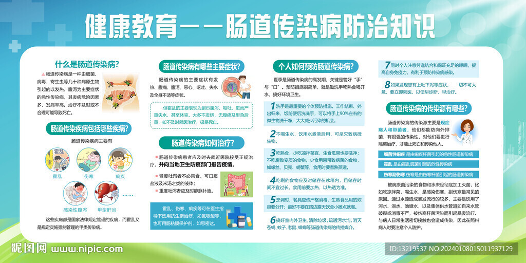 腸道傳染病防治知識