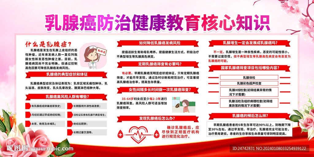 乳腺癌防治