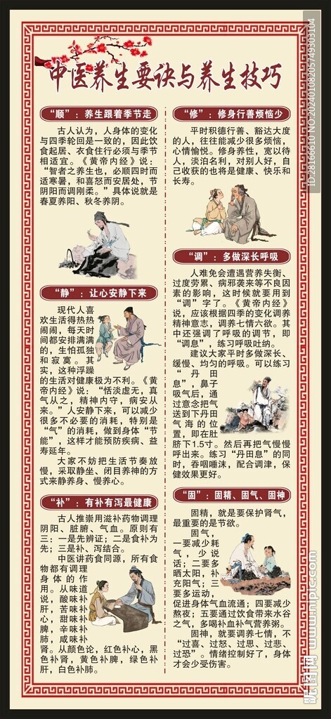 中醫(yī)健康教育展架