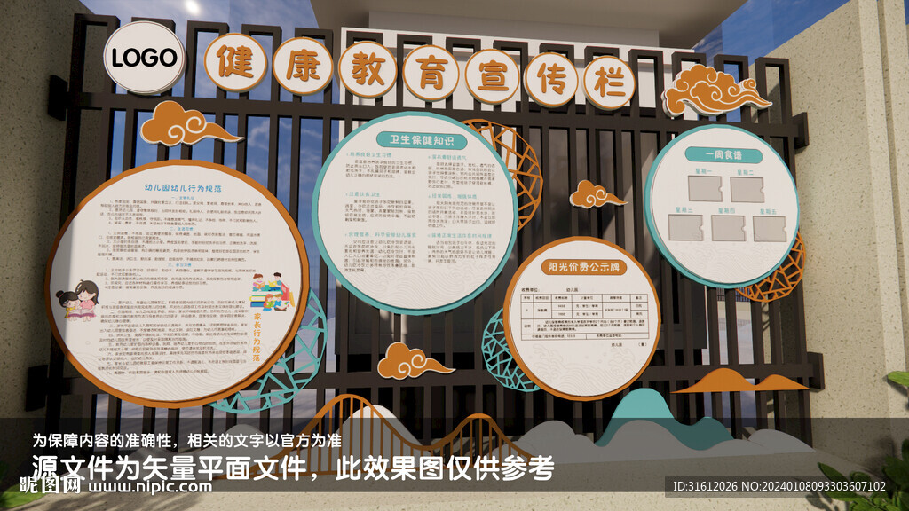 幼兒園健康教育宣傳欄