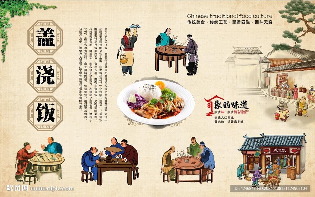 蓋澆飯