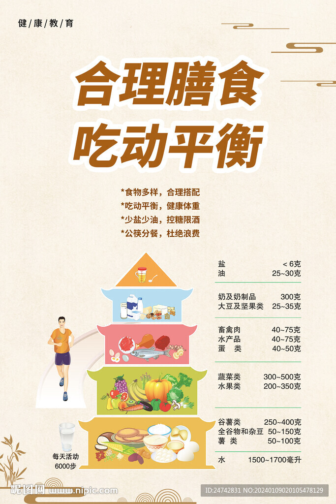 合理膳食