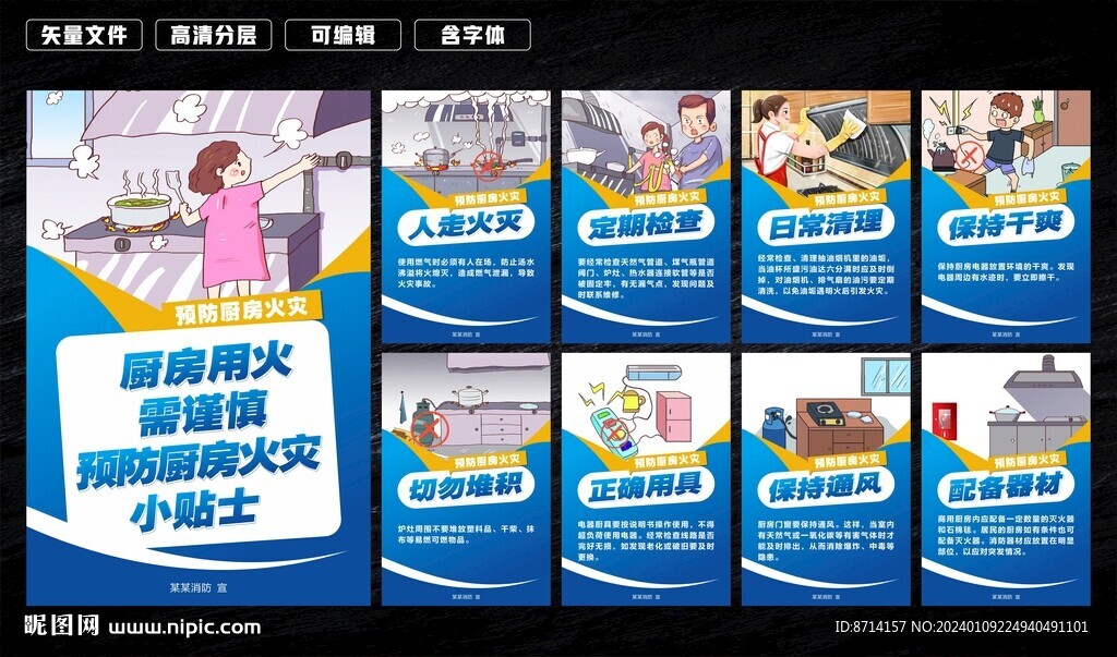 預防廚房火災小貼士海報