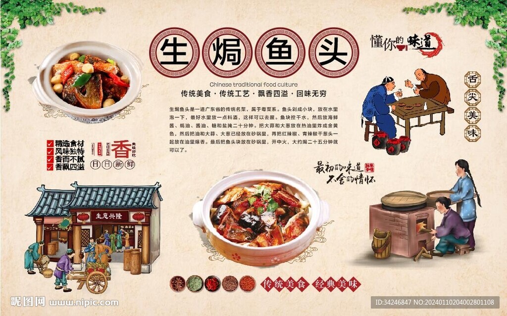 生焗魚頭