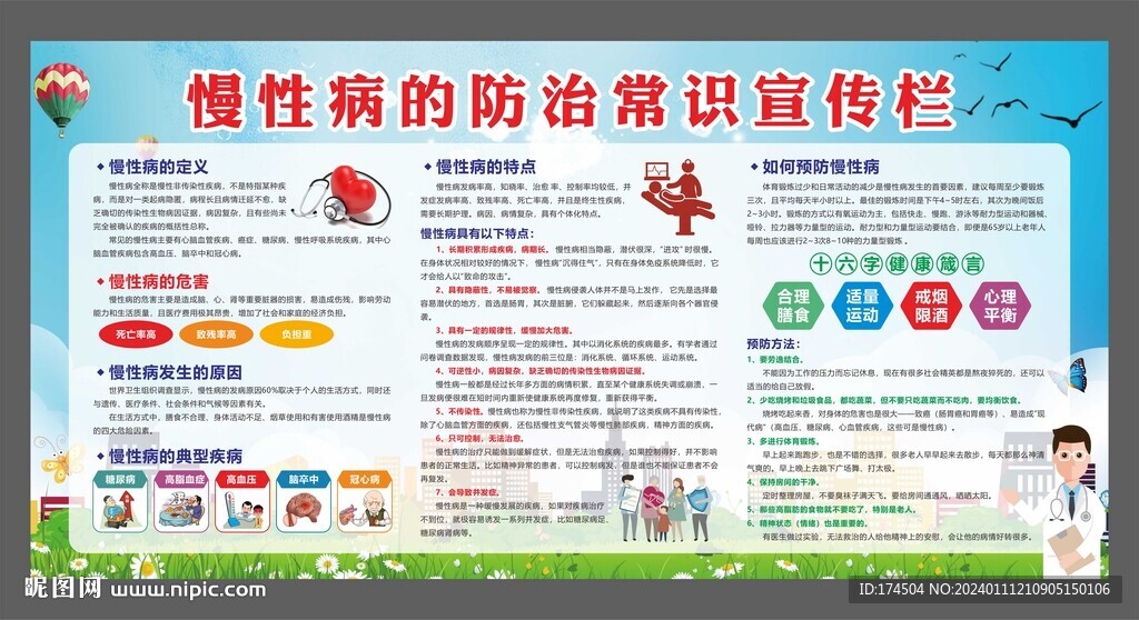 慢性病防治常識