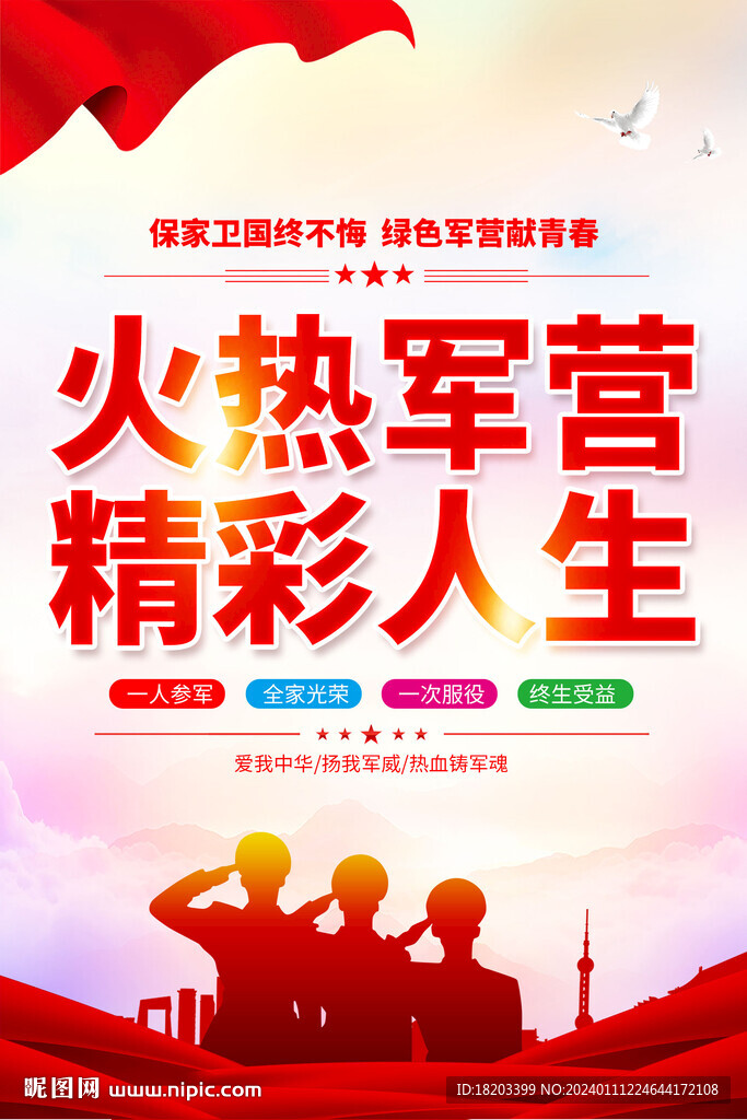 當兵宣傳海報