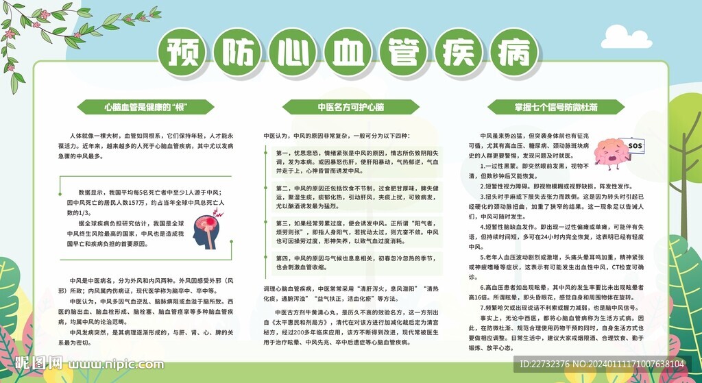 預防心腦血管疾病宣傳欄