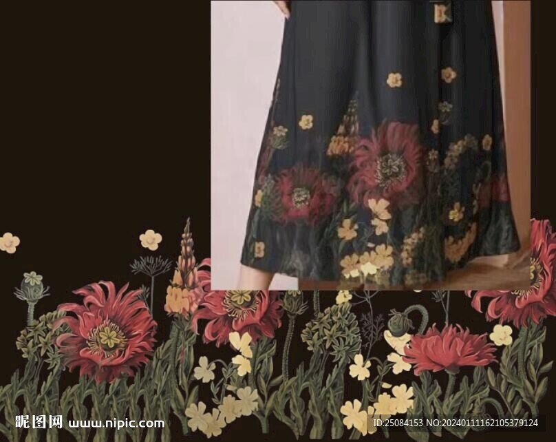 定位花