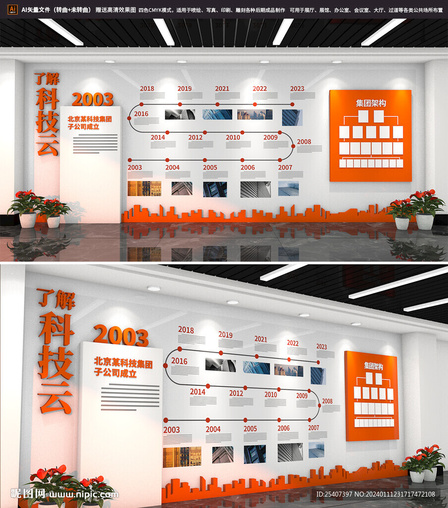企業(yè)大事記發(fā)展歷程文化墻
