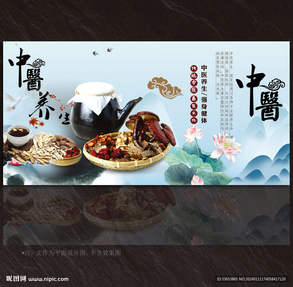 中醫養生展板