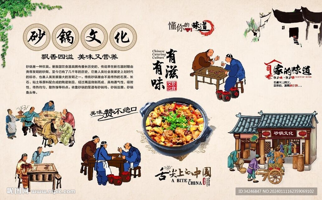 砂鍋文化