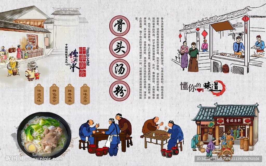 骨頭湯粉