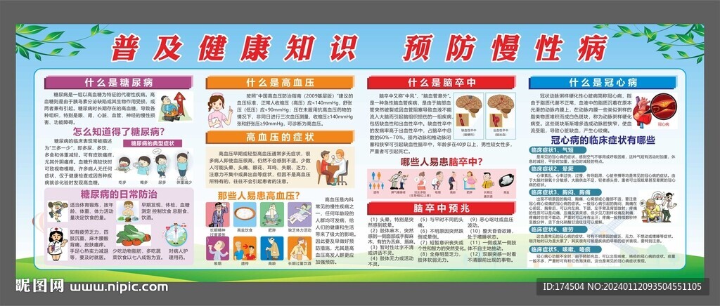 預(yù)防慢性病
