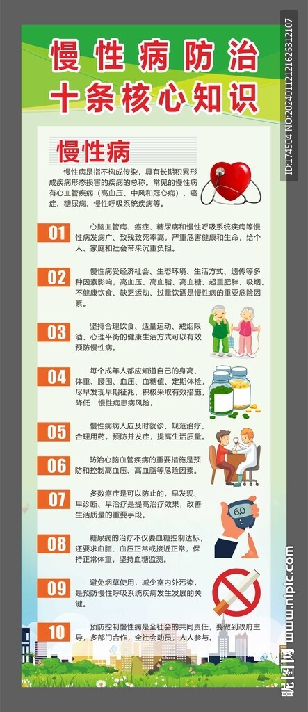 慢性病防治十條核心知識