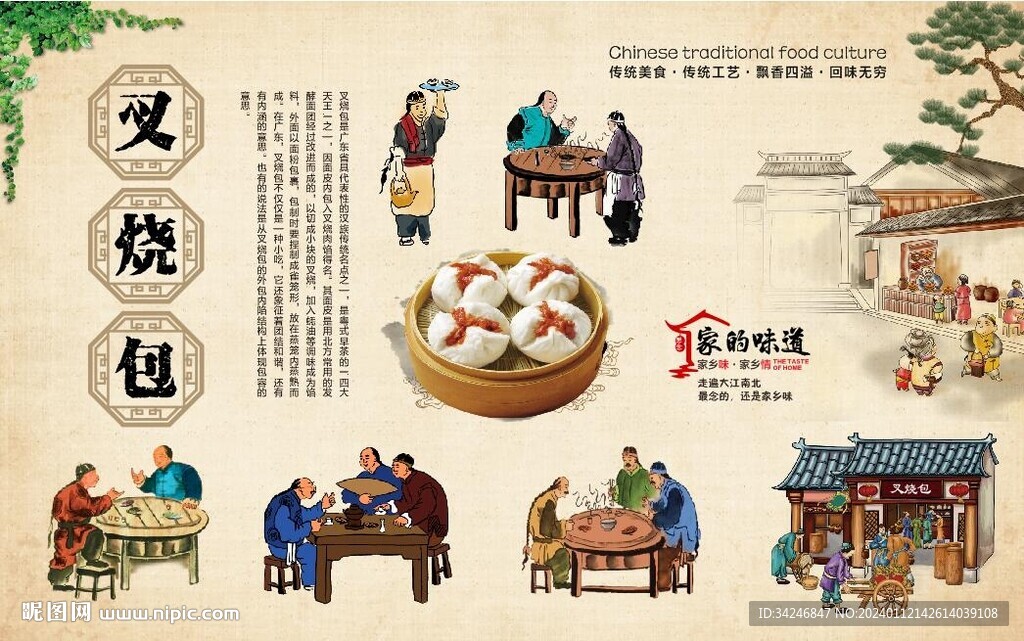 叉燒包