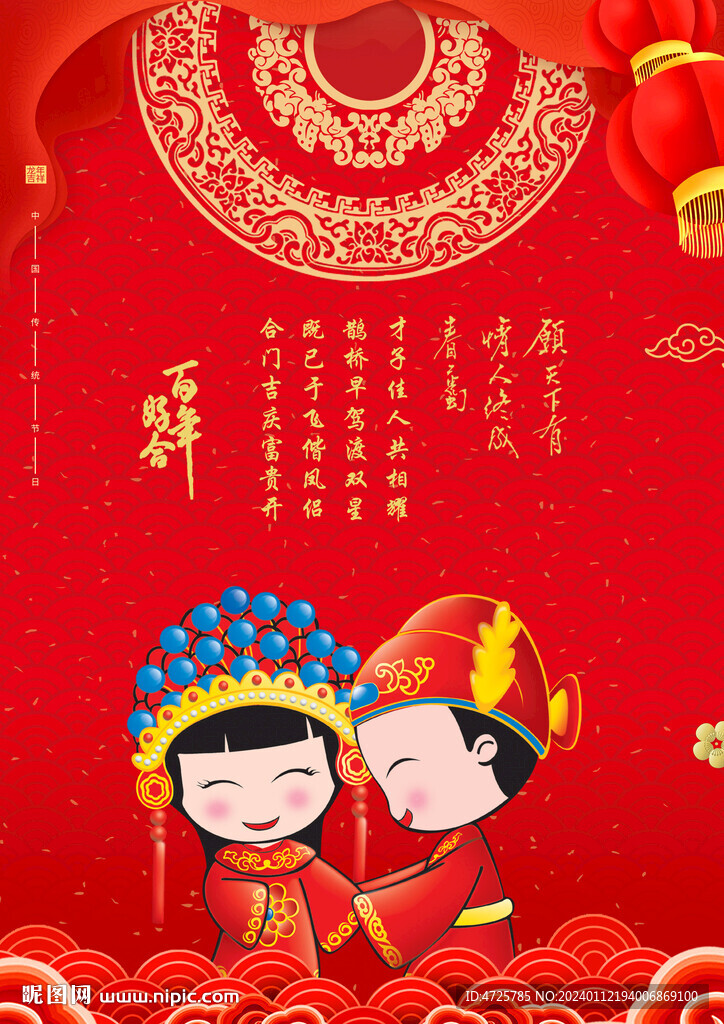 結婚背景