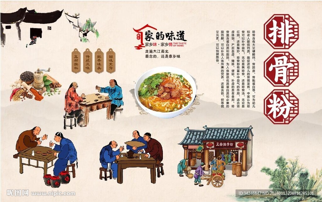 排骨粉